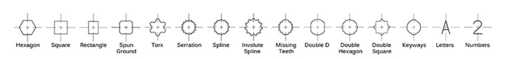 Roller Burnishing Tool--Rotary Broaching Head